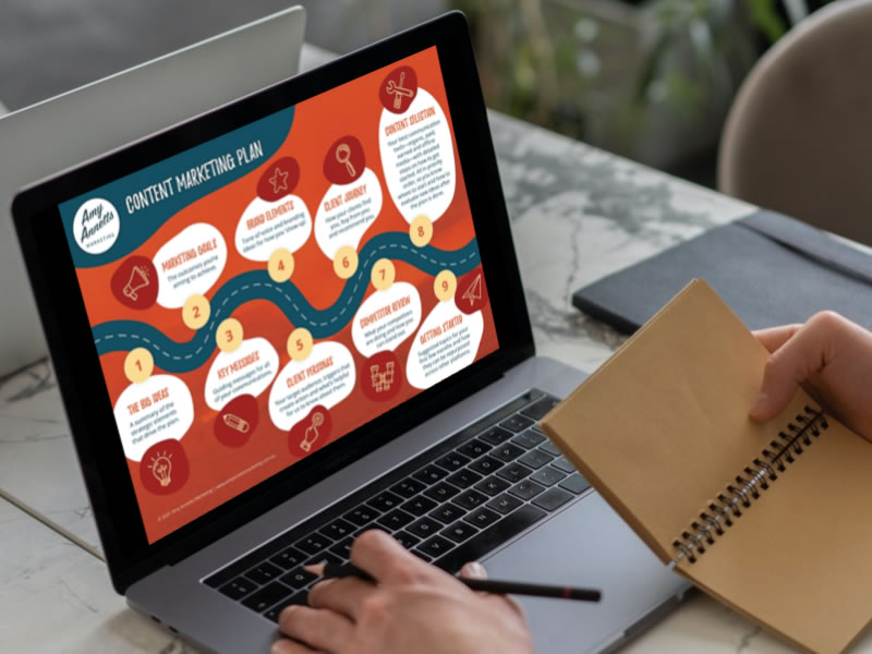 Amy Annetts Marketing Infographic